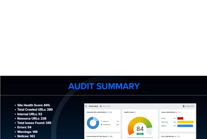 do technical SEO audit and analysis to improve your rankings